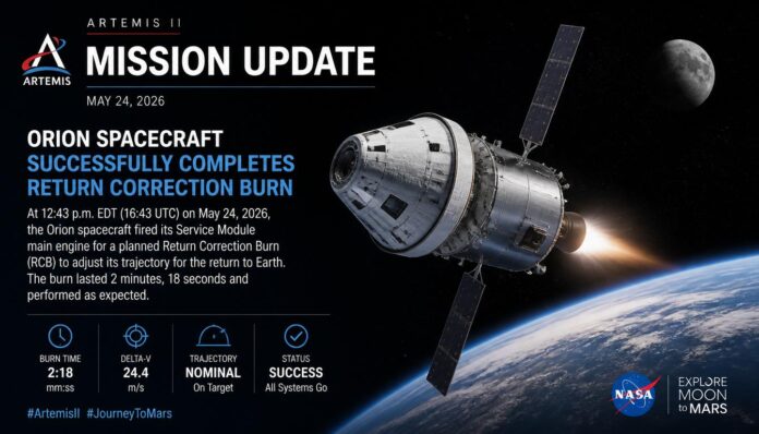 Artemis II,Orion ,Spacecraft ,Return,Burn